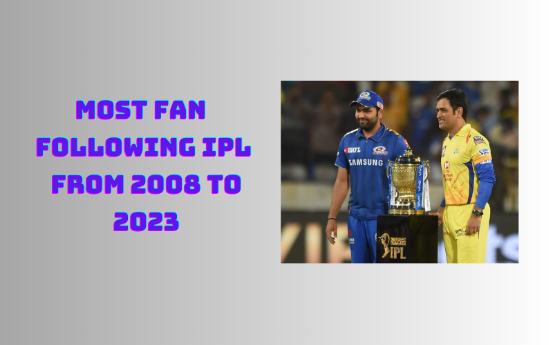 Most fan following IPL team all time: Most popular team in IPL