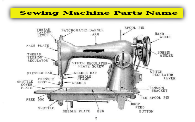 sewing machine parts name with picture